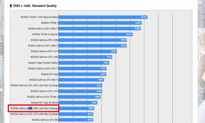 NVIDIA-GeForce-RTX-2080-MaxQ-notebook-FF