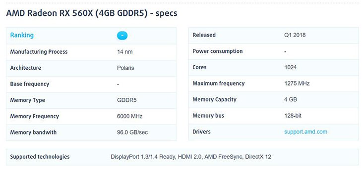 AMD Radeon RX 560X, характеристики