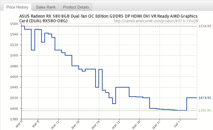 Asus-RX-580-8GB-price-history.png