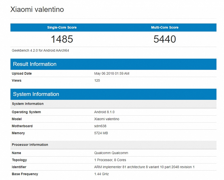 Некий смартфон Xiaomi Valentino получит неанонсированную SoC Snapdragon 638