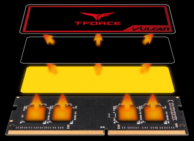 Teamgroup T-Force Vulcan