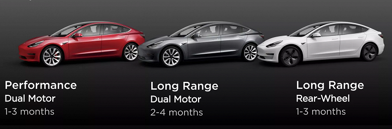 Покупатели Tesla Model 3 теперь ждут свои машины «всего» пару месяцев после оплаты