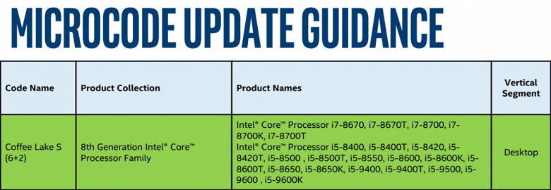 Intel-Core-9th-Gen-Core-CoffeeLake-1-100