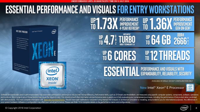 Intel Xeon E-2100 Processor - Press Cont