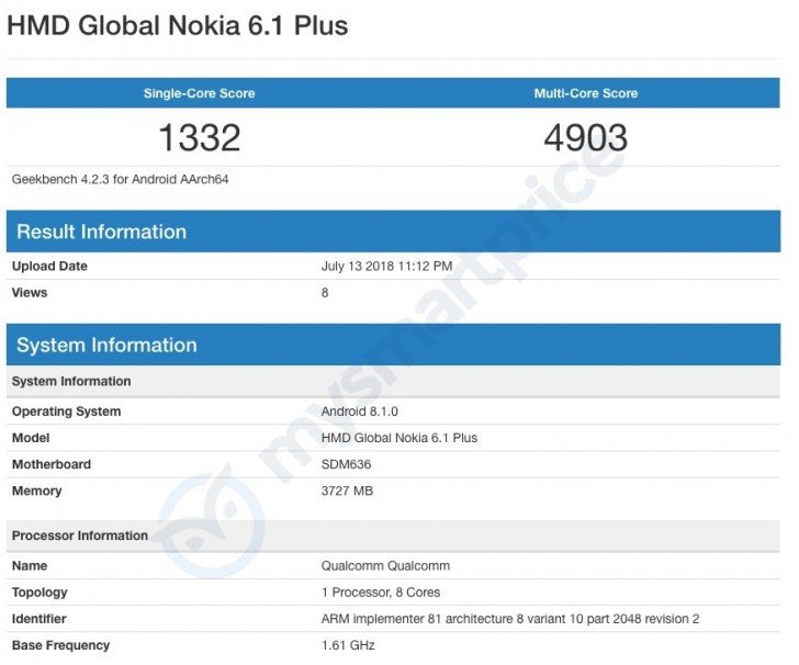 Смартфон Nokia 6.1 Plus появился в Geekbench незадолго до анонса