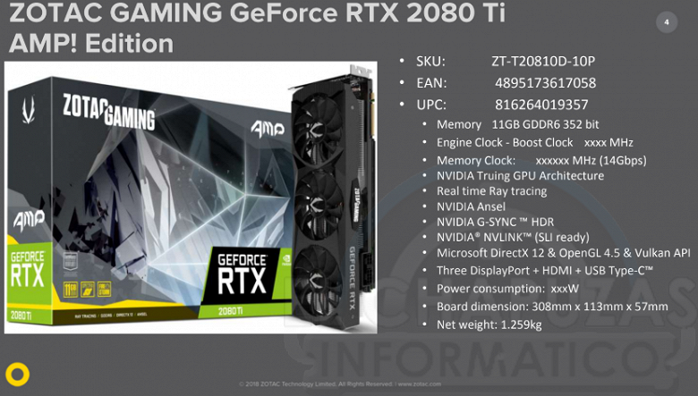 Видеокарты GeForce RTX 2080 и RTX 2080 Ti будут дороже, чем утверждали недавние слухи