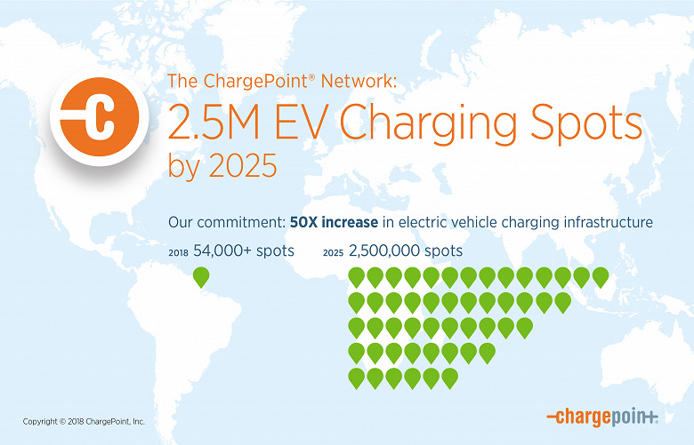 ChargePoint 2_large.jpg