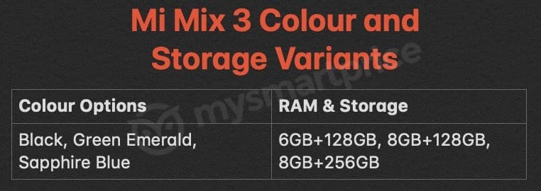 Mi-Mix-3-exclusive-colour-storage-leak.j