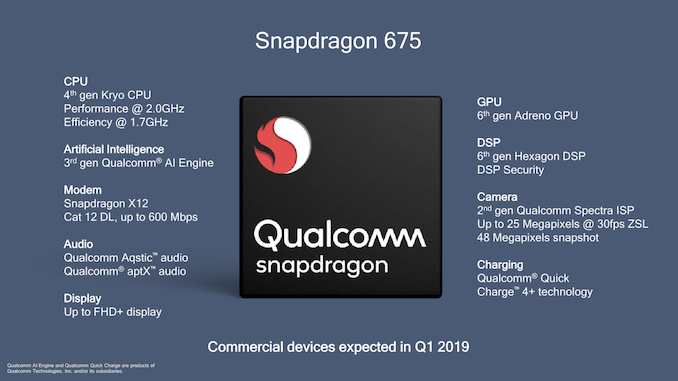 Qualcomm-Snapdragon-675.png