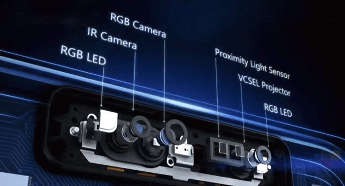 Huawei-Rival-To-iPhone-X-Face-ID.jpg