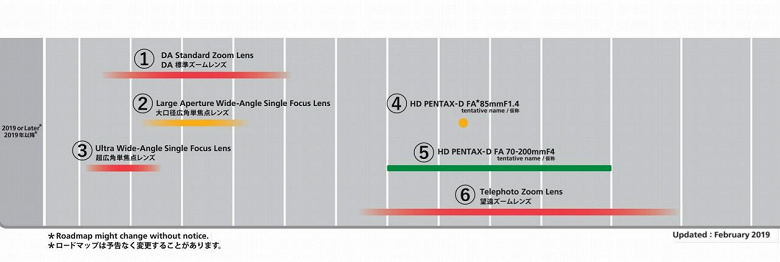 Pentax-Roadmap_large.jpg