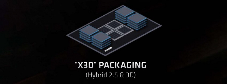 Новый этап эволюции процессоров AMD. CPU Milan-X первыми у компании получат гибридную компоновку X3D