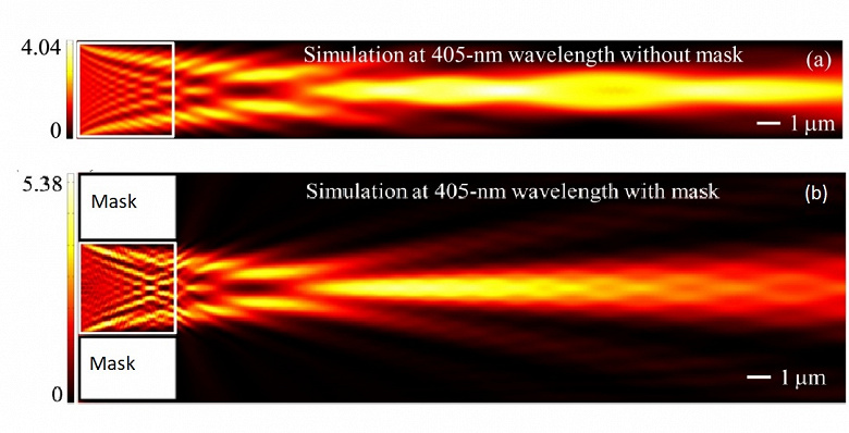 Томские ученые предложили простой способ управления фотонной струей