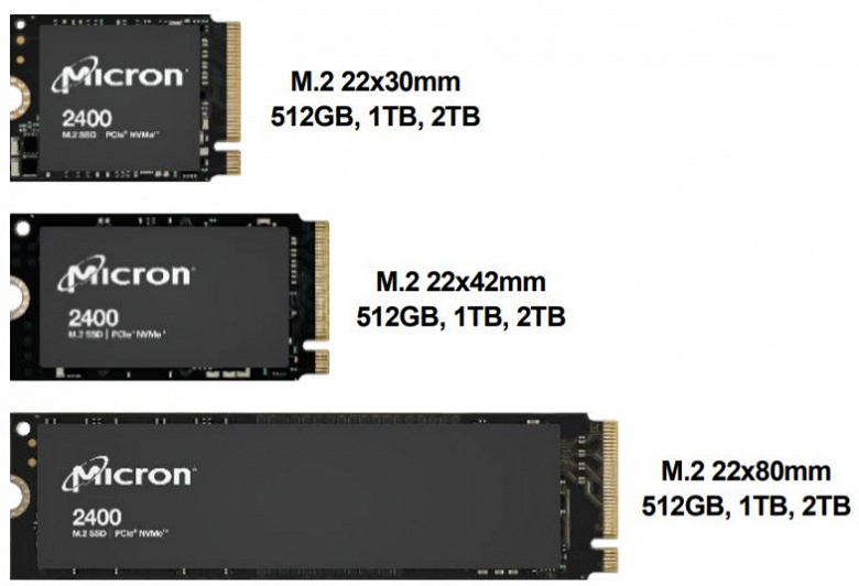 У Micron готов первый в отрасли клиентский SSD объемом 2 ТБ размерами 22 x 30 мм с интерфейсом PCIe Gen4