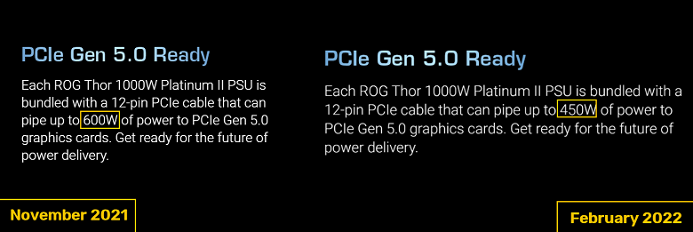 Компания Asus незаметно исправила характеристики кабеля, которым комплектуется БП ROG Thor II