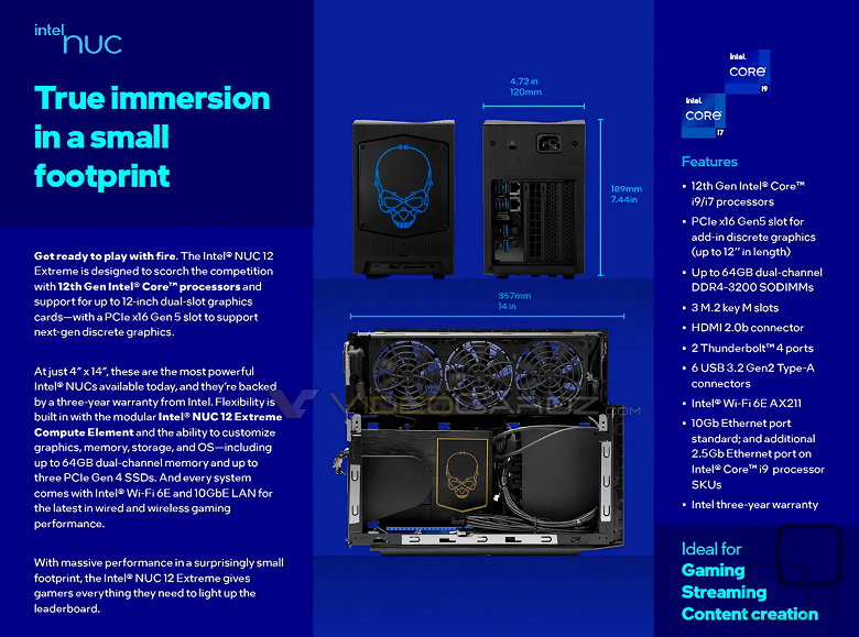 Мини-ПК с черепом на корпусе и новейшим процессором Intel внутри. Стали известны спецификации NUC 12 Extreme
