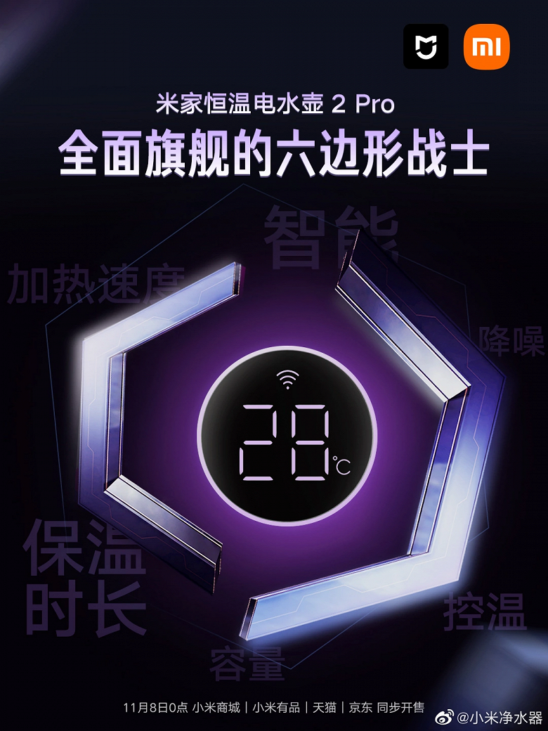 Универсальный флагманский шестиугольный воин. Xiaomi представила новый умный чайник Mijia Thermostatic Electric Kettle 2 Pro