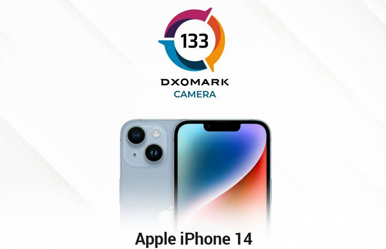 DxOMark: iPhone 14 снимает гораздо лучше iPhone 13 и примерно на одном уровне Pixel 6 Pro, Vivo X70 Pro и Apple iPhone 12 Pro Max
