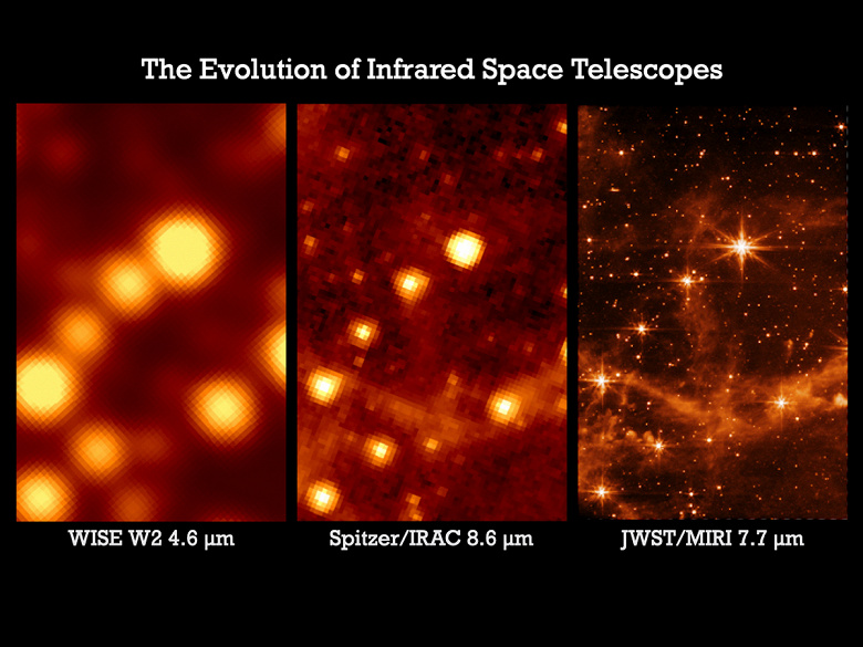Наглядный пример того, насколько невероятным получился космический телескоп Джеймс Уэбб