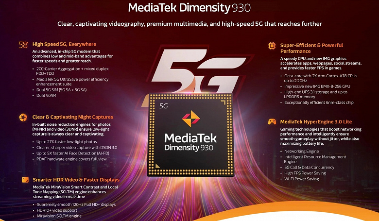 Dimensity 930 с таинственным GPU и Helio G99 на современном техпроцессе. MediaTek представила новые платформы
