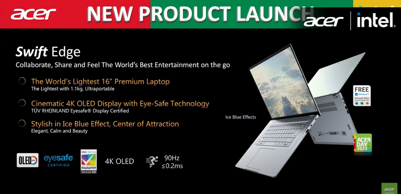 Acer анонсировала самый легкий в мире 16-дюймовый ноутбук. Масса Acer Swift Edge  1,1 кг