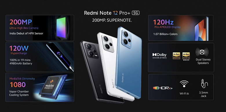 Глобальные народные 200 Мп. Redmi Note 12, Redmi Note 12 Pro и Redmi Note 12 Pro вышли за пределами Китая, названы цены