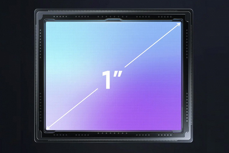 Флагманы Xiaomi, Oppo и Vivo получат новейший дюймовый сенсор Sony LYT900