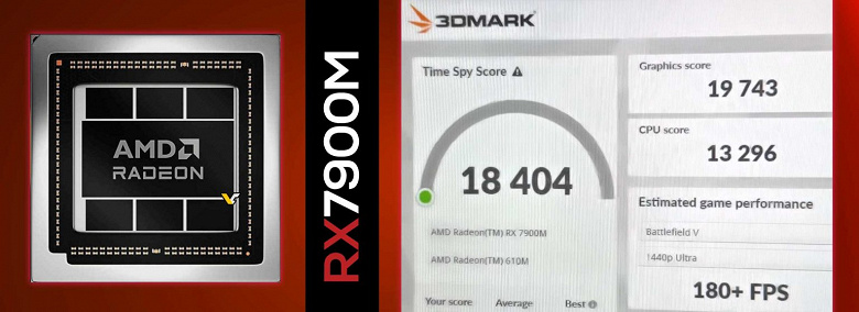 Первые тесты видеокарты Radeon RX 7900M показывают, что она немного быстрее GeForce RTX 4080 Laptop