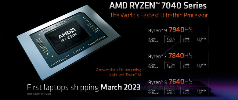 Рано радовались. Ноутбуки на мощных процессорах AMD Ryzen 7040HS (Phoenix) не поступят в продажу в марте