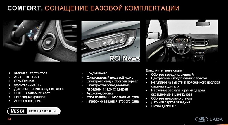 Что предложит Lada Vesta NG за 1,7 млн рублей Раскрыто оснащение всех версий