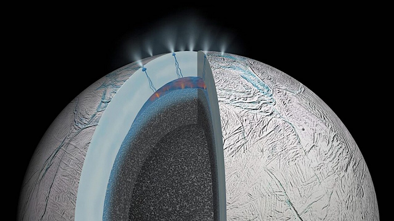 Учёные уверены в возможности анализатора поверхностного материала на борту Europa Clipper обнаружить признаки жизни в зёрнах льда
