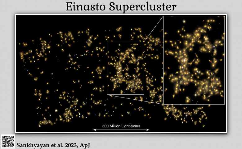 Астрономы обнаружили самое массивное сверхскопление: 26000000000000000 Солнц