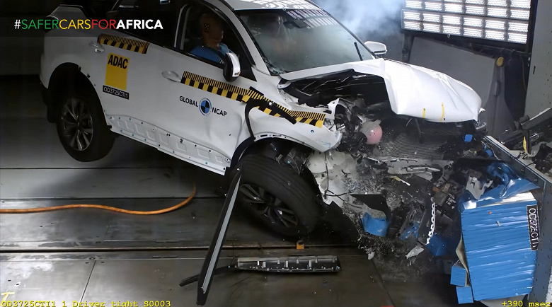 Кроссовер Chery Tiggo 7 Pro провалился в краш-тестах на безопасность  всего 2 звезды из 5 по итогам теста Africa NCAP