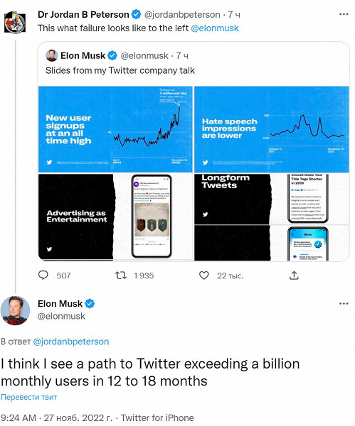 Миллиард ежемесячных пользователей Twitter Илон Маск считает, что такое вполне возможно в перспективе года-полутора