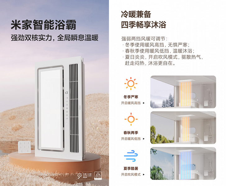 Представлен дешёвый умный обогреватель Xiaomi с функцией вентиляции