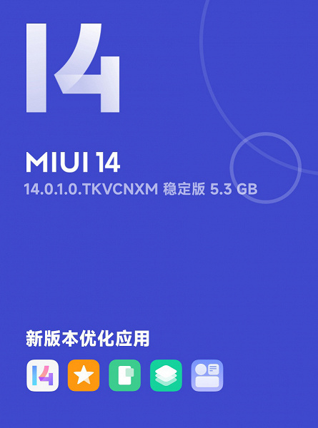 Xiaomi 11 Pro, Redmi K40, Xiaomi 10S и Xiaomi Civi получили стабильную MIUI 14 на базе Android 13