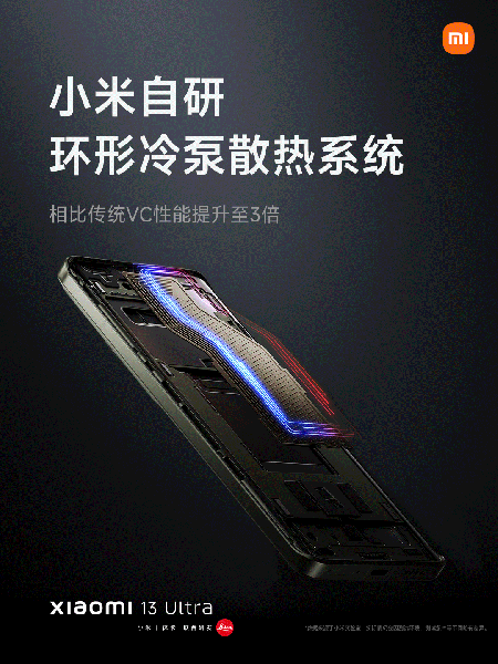 Xiaomi 13 Ultra под нагрузкой работает стабильнее iPhone 14 Pro Max. В стресс-тесте 3DMark Wild Life Extreme флагман Xiaomi обошел флагман Apple