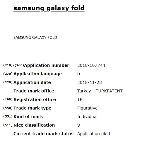 Первый гибкий смартфон Samsung может получить не такое имя, которое все ему приписывают