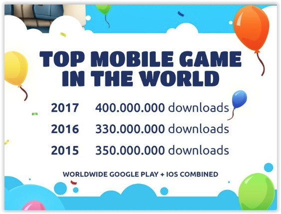 Subway Surfers — первое в истории игровое приложение для Android, скачанное более миллиарда раз