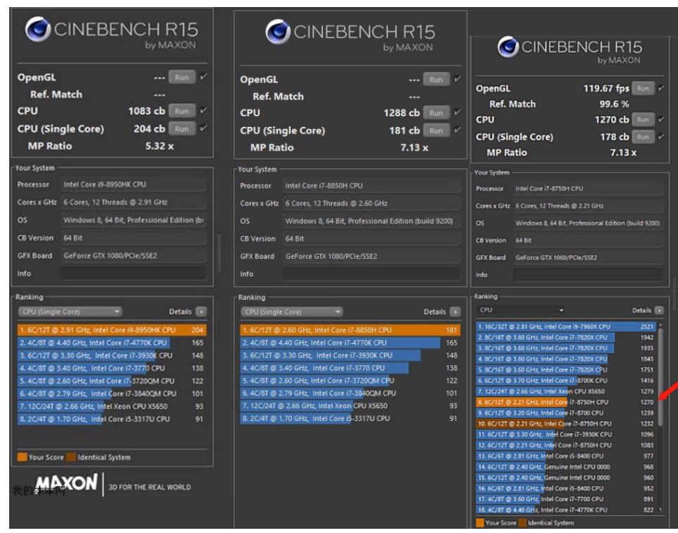 Cinebench 15