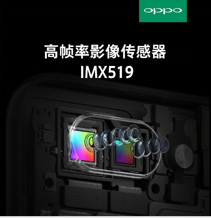 В основной камере смартфонов Oppo R15 и R15 Dream Mirror Edition будет использоваться новый датчик Sony IMX519