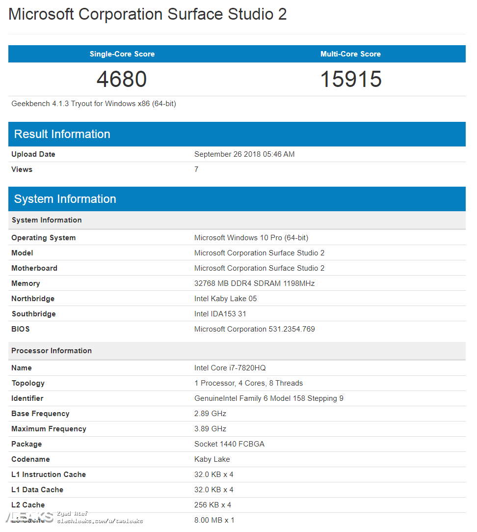 Появились результаты тестов моноблока Microsoft Surface Studio 2 с CPU Intel Core I7-7820HQ и 32 ГБ ОЗУ