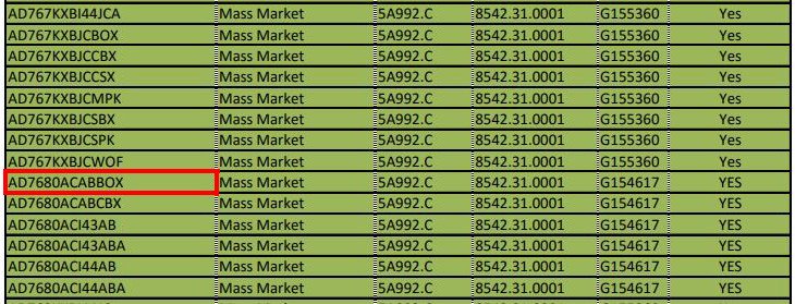 Неожиданно: AMD выпустит APU A8-7680 (Carrizo) в исполнении FM2+