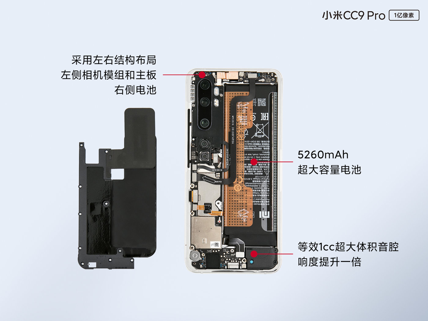 Redmi note 8 плата. Материнская плата Xiaomi Redmi Note 10. Xiaomi Redmi Note 10 Pro материнская плата. Xiaomi mi Note 10 Pro плата. Redmi Note 9 Pro материнская плата.
