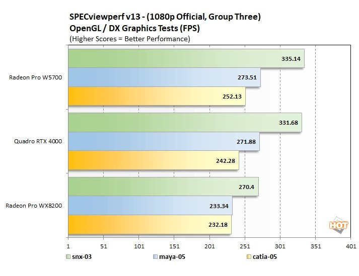 Tserver тест видеопамяти amd. Tserver rx5700. Tserver тест видеопамяти amd. Occt gpu. 1.