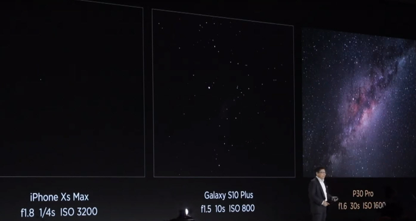 Очень странное сравнение. Huawei принижает возможности камер ...