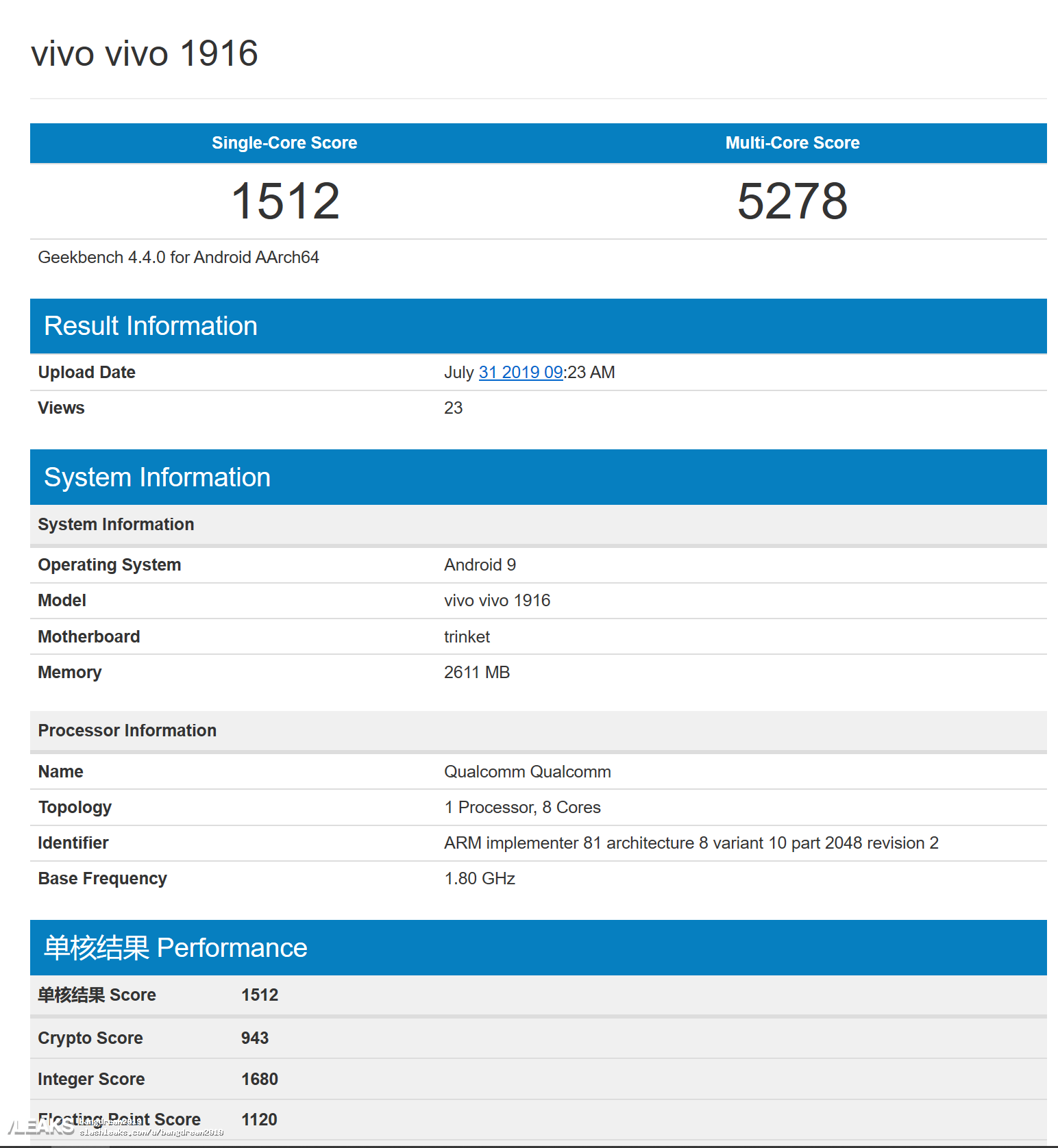 Ryzen 7 4700. процессор athlon 3150u тест. Amd ryzen 7 4700u характеристики. Amd x370 chipset. Ryzen 5 2600.