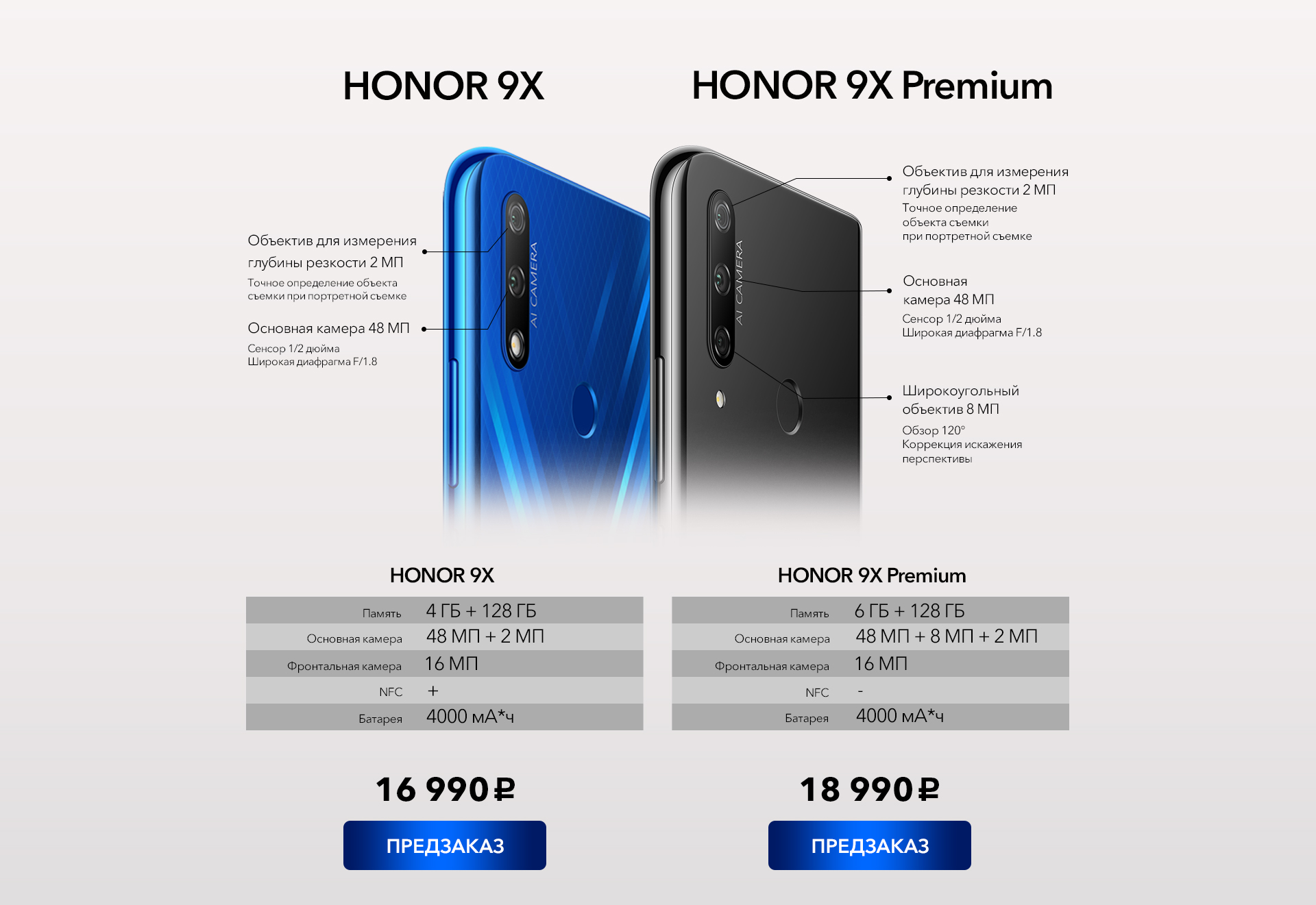 Сравнить телефоны хонор. Смартфон Huawei Honor 9x. Хонор x9a 5g. Смартфон Honor 9x Premium 128гб. Хонор 9х параметры.