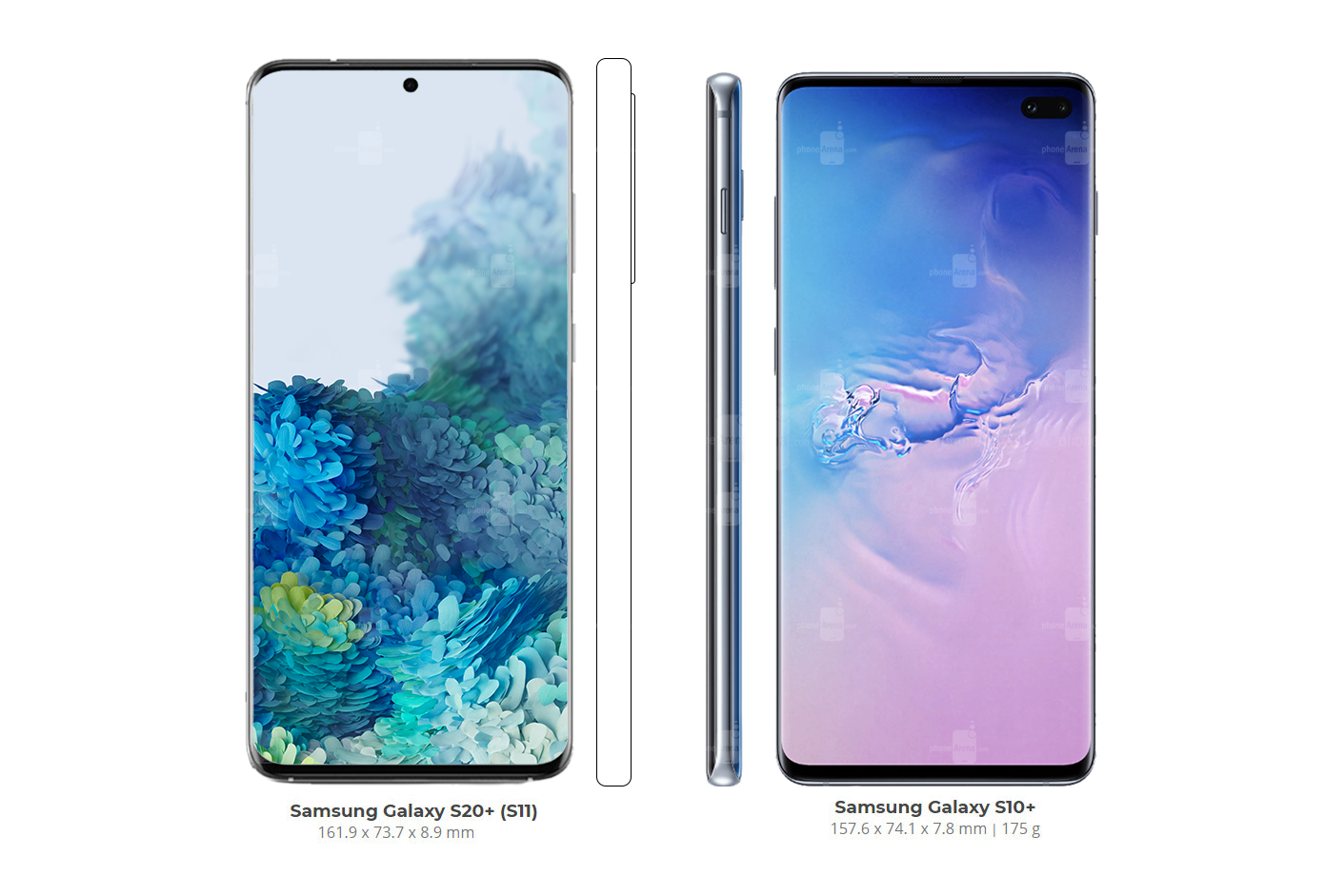 Galaxy s10 ultra. Самсунг галакси s20. Samsung Galaxy s10 Ultra. Samsung s10 Note. Самсунг галакси s10 Размеры.