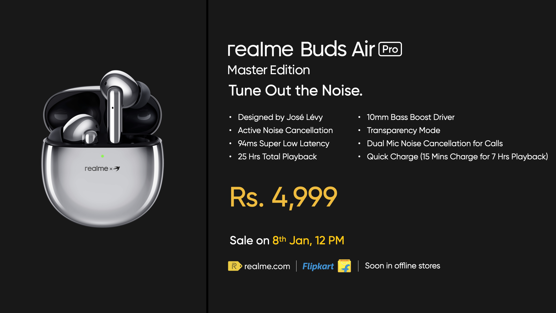 Наушники realme Buds Air3 Neo Blue Earbuds Bluetooth за 1580р Ссылка на товар: h